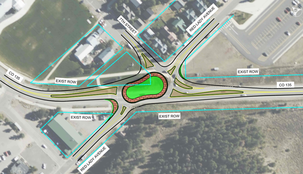 Roundabout Concept