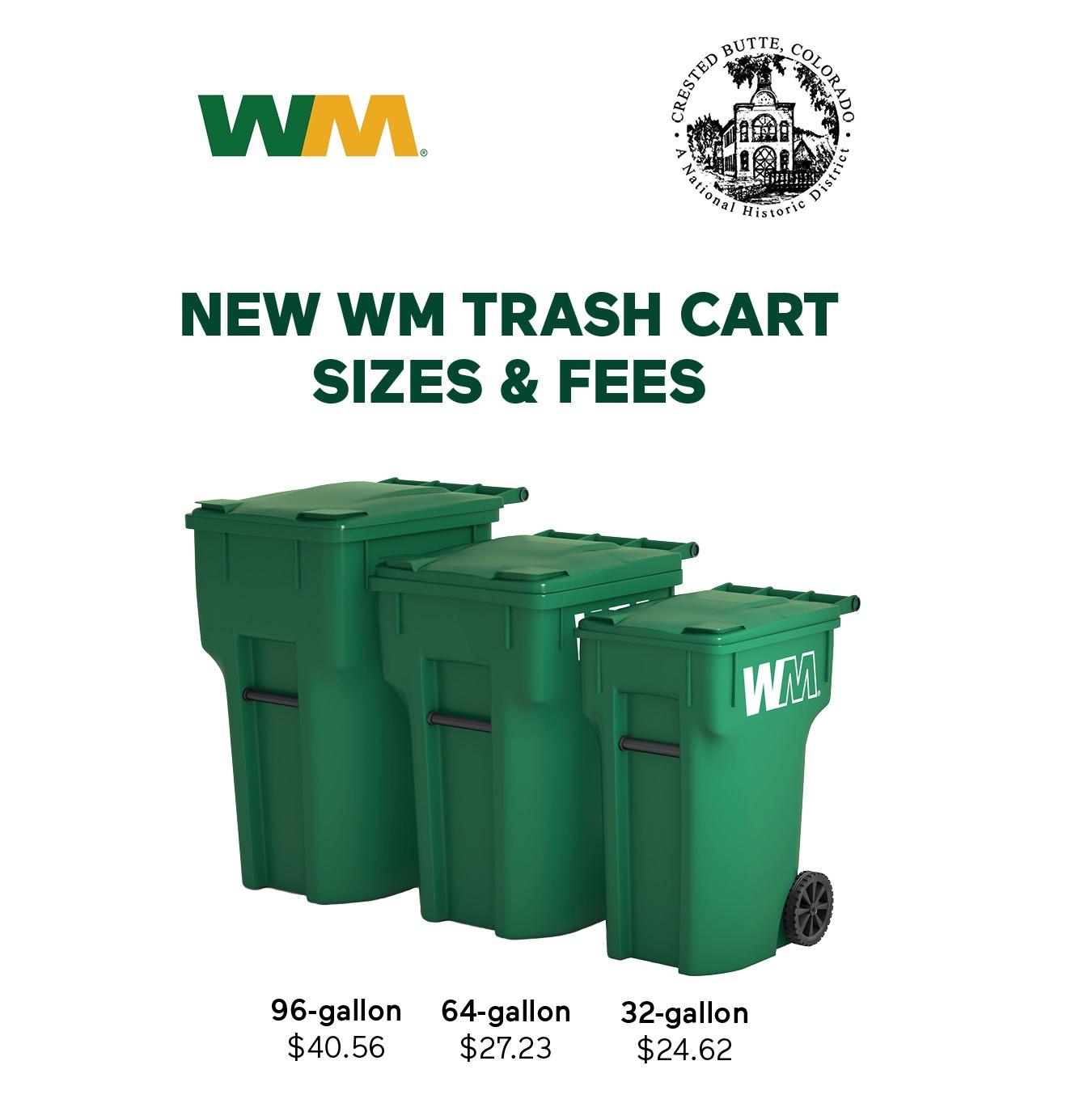 three trash carts showing sizes 96 gallon, 64 gallon, 32 gallon