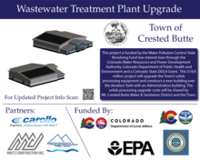 graphic of funders and project partners